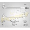 CABLE DE BUJIA