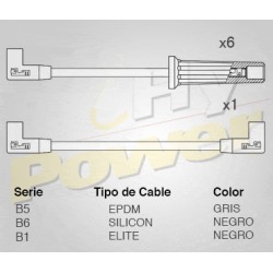 CABLES DE BUJIA GM ASTRO, BLAZER S10, JIMMY, PICK UP C/K, SAFARI, SAVANA, SIERRA, SONOMA 4.3L 96-97