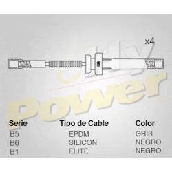 CABLES DE BUJIA PARA ENCENDIDO ELECTRONICO Y FUEL INJECTION