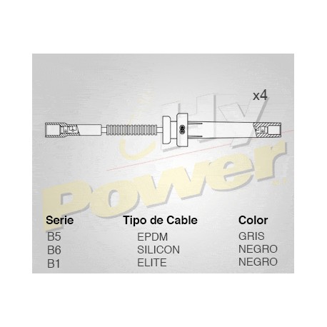 CABLES DE BUJIA PARA ENCENDIDO ELECTRONICO Y FUEL INJECTION